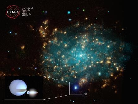 Черная дыра газ поглощает соседнюю звезду в 10 раз быстрее, чем ранее считалось возможным