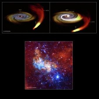 Черная дыра в центре млечного пути проявляет необычную активность