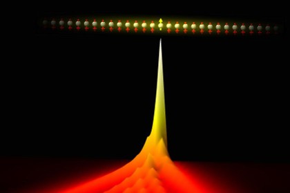 Физики наблюдали квантовомеханическe запутанности в системе квазичастиц