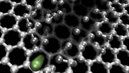 Физики научились делать «нанопоры» в графене