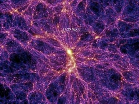 Космологи объяснили, почему вселенная является трехмерной