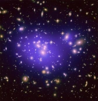 Последние наблюдения говорят о равномерном расширении вселенной