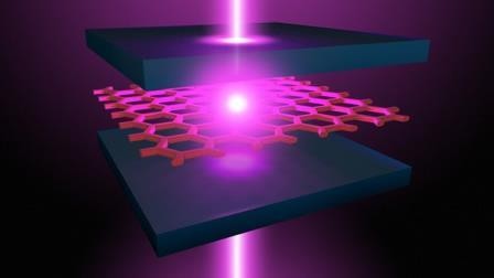 Создано новое лазерное устройство, вырабатывающее частицы с отрицательной массой