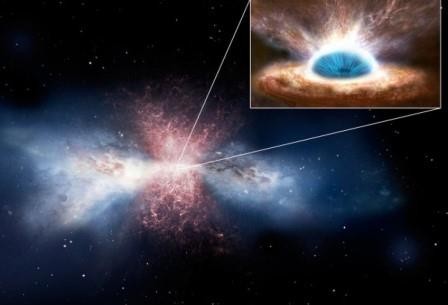 Сверхмассивные черные дыры могут «стерилизовать» целые галактики
