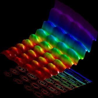 Свет впервые сфотографировали как волну и частицу одновременно