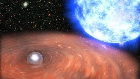 Трио «мертвых звезд» подтвердило теорию относительности эйнштейна
